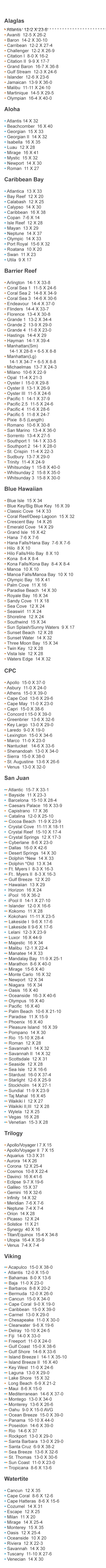 A list of pool brands and models that we may have measurements for to create a custom safety cover