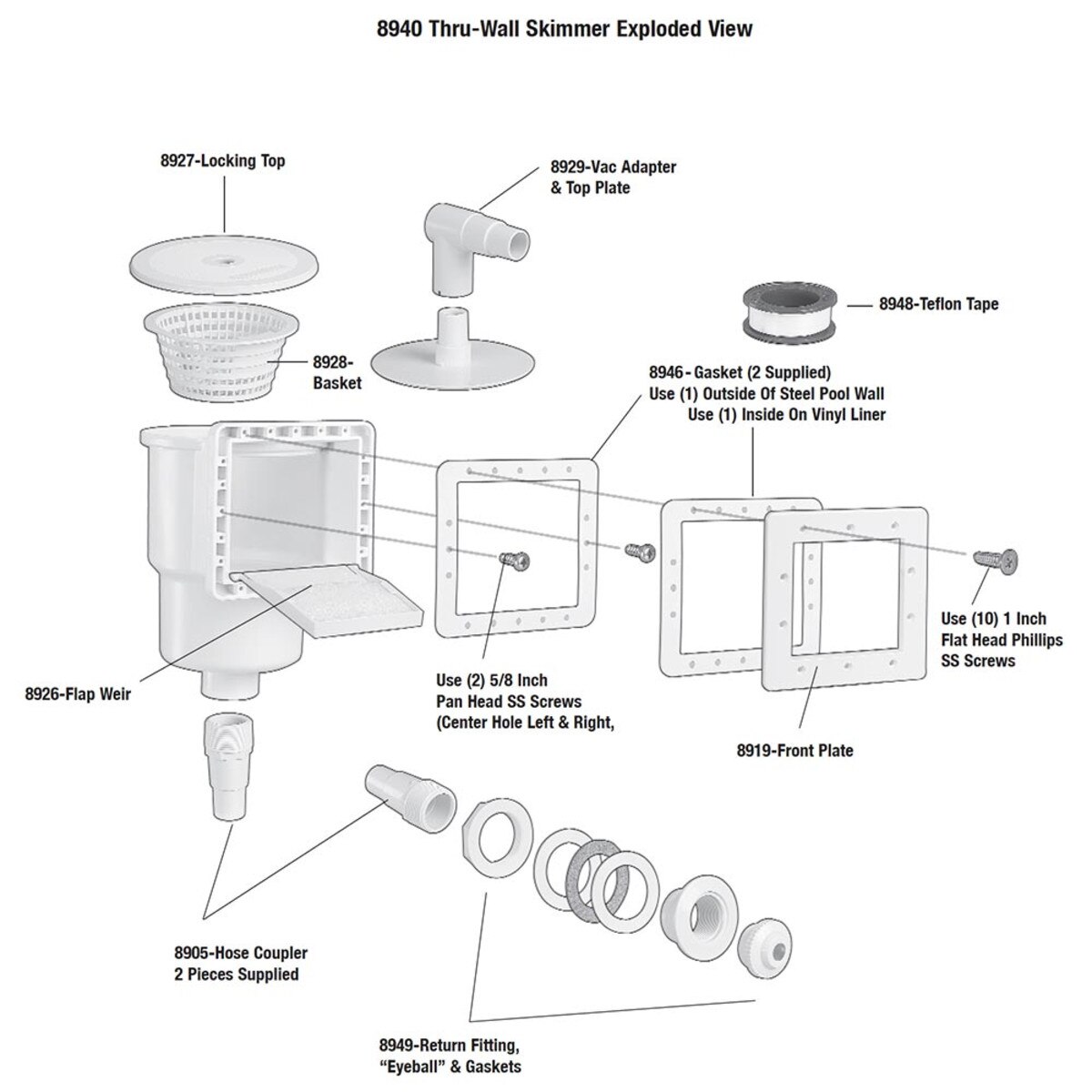 Complete Standard ThruWall Skimmer Splash Super Center