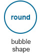 Bubble Shape: Round or diamond shaped air bubbles within the material